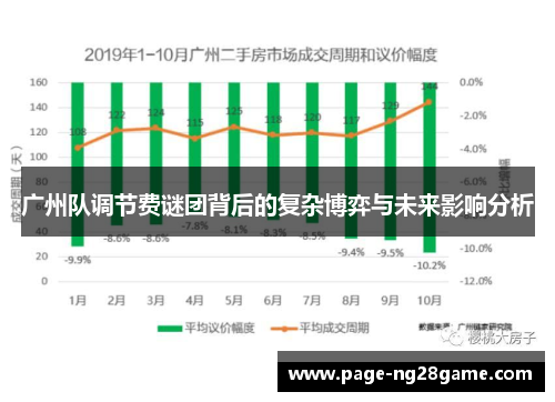 广州队调节费谜团背后的复杂博弈与未来影响分析 广州队调节费谜团背后的复杂博弈与未来影响分析