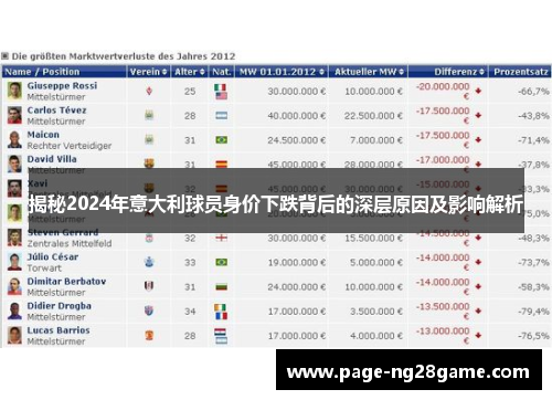 揭秘2024年意大利球员身价下跌背后的深层原因及影响解析 揭秘2024年意大利球员身价下跌背后的深层原因及影响解析
