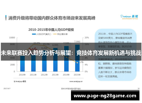 未来联赛投入趋势分析与展望:竞技体育发展新机遇与挑战 未来联赛投入趋势分析与展望:竞技体育发展新机遇与挑战