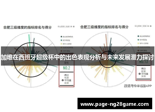 加维在西班牙超级杯中的出色表现分析与未来发展潜力探讨 加维在西班牙超级杯中的出色表现分析与未来发展潜力探讨