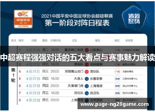 中超赛程强强对话的五大看点与赛事魅力解读 中超赛程强强对话的五大看点与赛事魅力解读