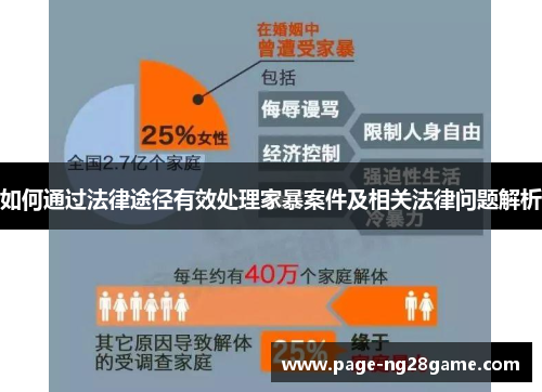 如何通过法律途径有效处理家暴案件及相关法律问题解析 如何通过法律途径有效处理家暴案件及相关法律问题解析