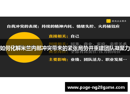 如何化解米兰内部冲突带来的紧张局势并重建团队凝聚力 如何化解米兰内部冲突带来的紧张局势并重建团队凝聚力