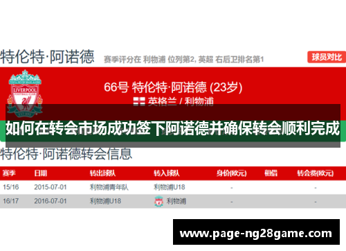 如何在转会市场成功签下阿诺德并确保转会顺利完成 如何在转会市场成功签下阿诺德并确保转会顺利完成