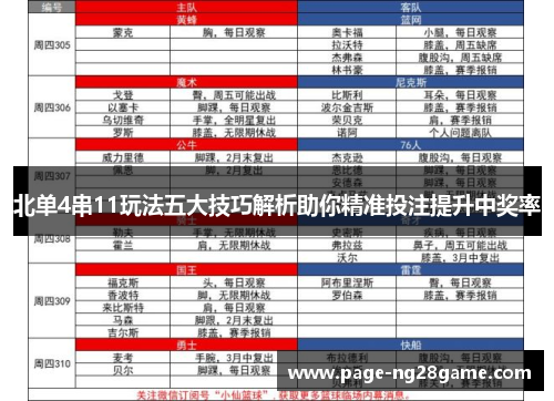 北单4串11玩法五大技巧解析助你精准投注提升中奖率 北单4串11玩法五大技巧解析助你精准投注提升中奖率