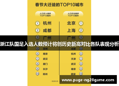 浙江队国足入选人数预计将创历史新高对比各队表现分析