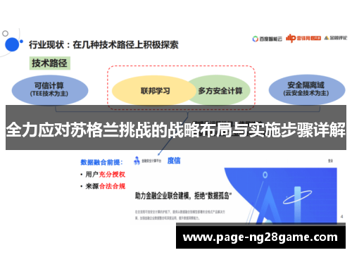 全力应对苏格兰挑战的战略布局与实施步骤详解 全力应对苏格兰挑战的战略布局与实施步骤详解