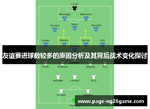 友谊赛进球数较多的原因分析及其背后战术变化探讨 友谊赛进球数较多的原因分析及其背后战术变化探讨
