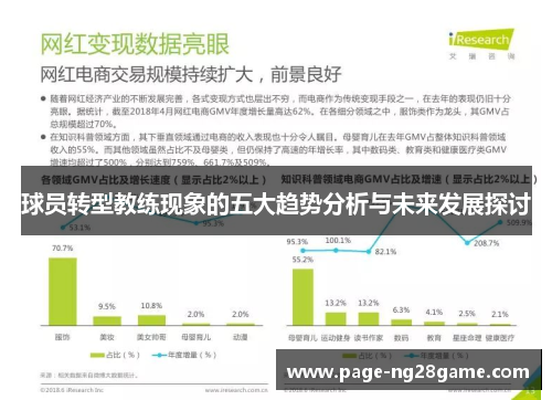 球员转型教练现象的五大趋势分析与未来发展探讨 球员转型教练现象的五大趋势分析与未来发展探讨