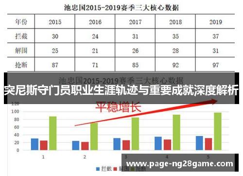 突尼斯守门员职业生涯轨迹与重要成就深度解析 突尼斯守门员职业生涯轨迹与重要成就深度解析