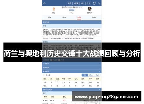 荷兰与奥地利历史交锋十大战绩回顾与分析 荷兰与奥地利历史交锋十大战绩回顾与分析