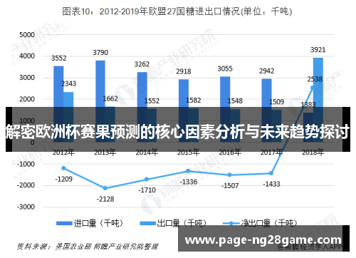 解密欧洲杯赛果预测的核心因素分析与未来趋势探讨 解密欧洲杯赛果预测的核心因素分析与未来趋势探讨