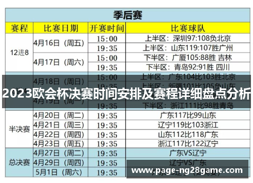 2023欧会杯决赛时间安排及赛程详细盘点分析 2023欧会杯决赛时间安排及赛程详细盘点分析