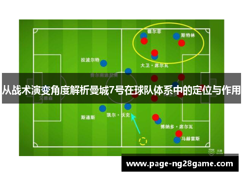 从战术演变角度解析曼城7号在球队体系中的定位与作用 从战术演变角度解析曼城7号在球队体系中的定位与作用