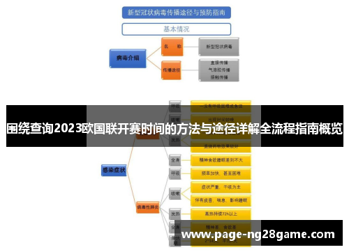 围绕查询2023欧国联开赛时间的方法与途径详解全流程指南概览 围绕查询2023欧国联开赛时间的方法与途径详解全流程指南概览