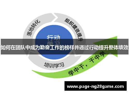 如何在团队中成为勤奋工作的榜样并通过行动提升整体绩效 如何在团队中成为勤奋工作的榜样并通过行动提升整体绩效