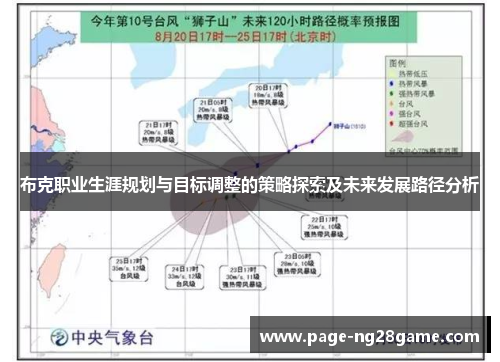 布克职业生涯规划与目标调整的策略探索及未来发展路径分析 布克职业生涯规划与目标调整的策略探索及未来发展路径分析