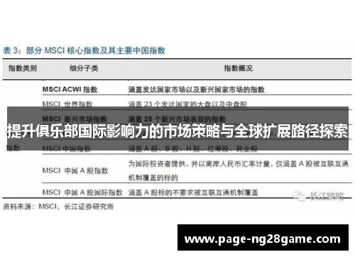 提升俱乐部国际影响力的市场策略与全球扩展路径探索 提升俱乐部国际影响力的市场策略与全球扩展路径探索