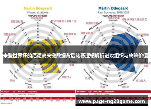 未登世界杯的厄德高关键数据背后比赛逻辑解析进攻组织与决策价值 未登世界杯的厄德高关键数据背后比赛逻辑解析进攻组织与决策价值