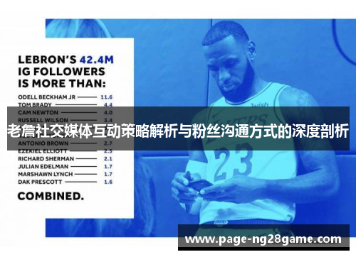 老詹社交媒体互动策略解析与粉丝沟通方式的深度剖析