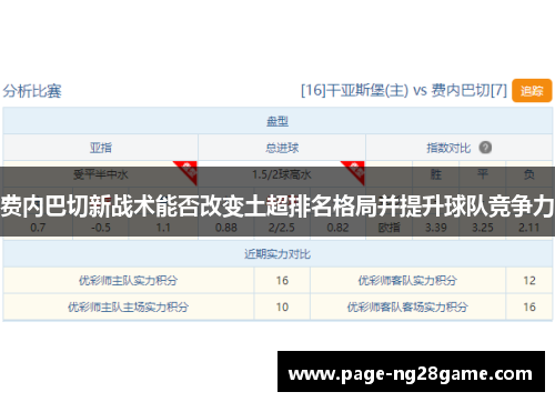费内巴切新战术能否改变土超排名格局并提升球队竞争力