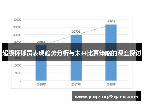 超级杯球员表现趋势分析与未来比赛策略的深度探讨