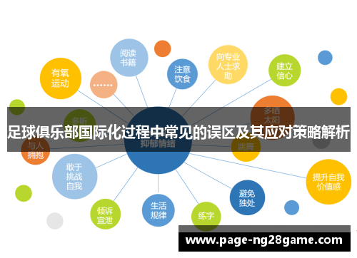足球俱乐部国际化过程中常见的误区及其应对策略解析