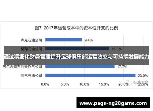 通过精细化财务管理提升足球俱乐部运营效率与可持续发展能力 通过精细化财务管理提升足球俱乐部运营效率与可持续发展能力